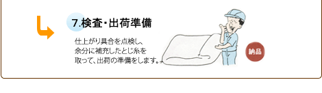クリーニング工程７、検査・出荷準備